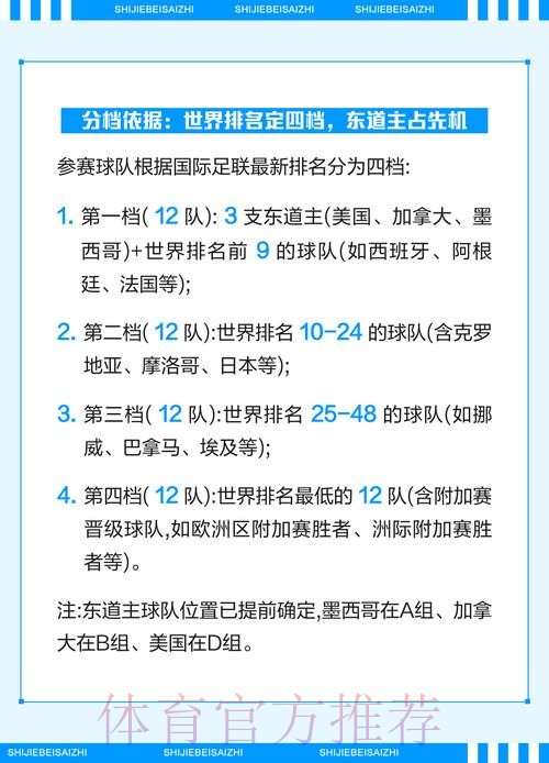 2026世界杯投注规则最新解读